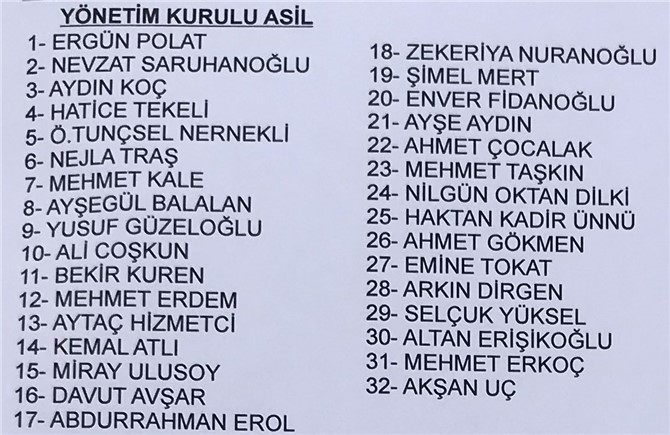 İYİ Parti Tarsus Yönetim Kurulu Listesi (Asil)