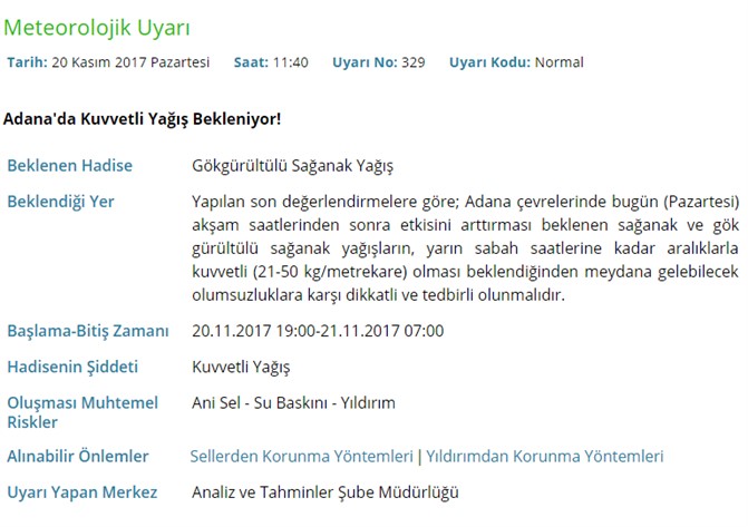 Meteorolojik Uyarı