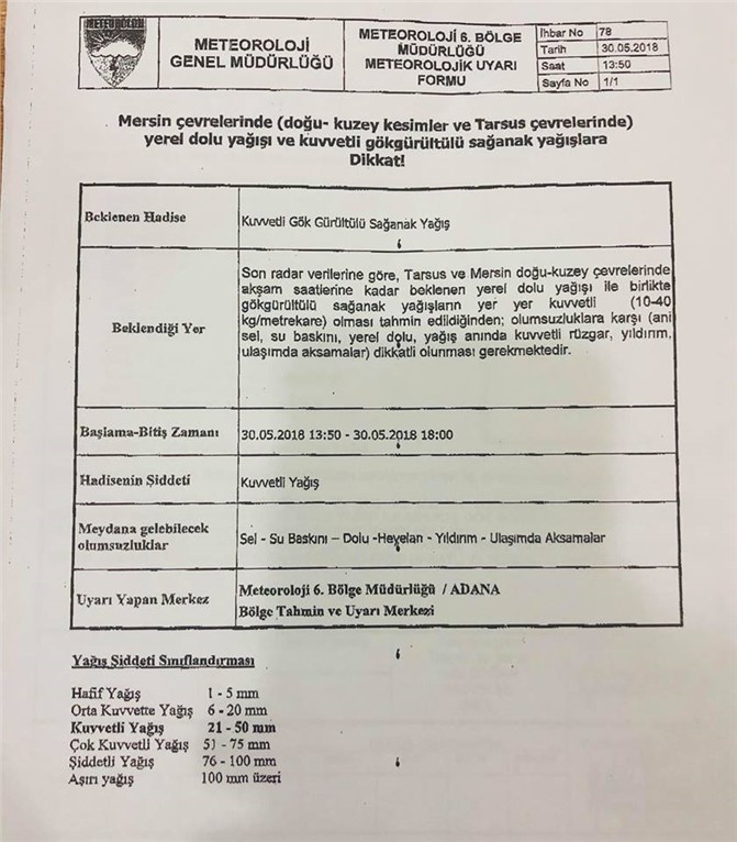 Mersinliler Dikkat! Acil Koduyla Uyarı Yapıldı